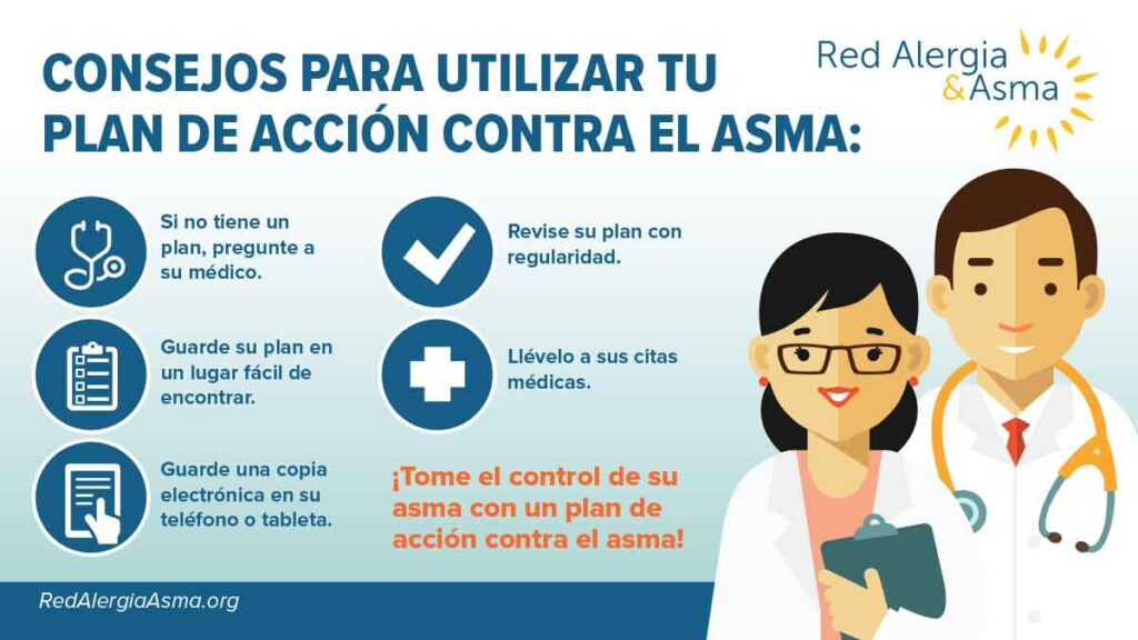 Infografía con consejos para usar un plan de acción contra el asma, incluye íconos, un médico y una mujer; recomendaciones como consultar al médico, guardar copias del plan, revisarlo y llevarlo a citas.
